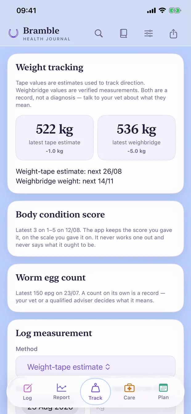 The Track screen: weight tracking showing a 522kg tape estimate beside a 536kg weighbridge reading, then body condition score and worm egg count, each stated as a record rather than a diagnosis.
